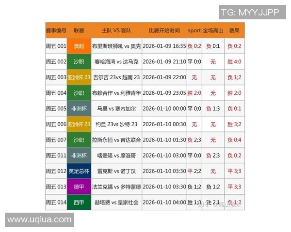 竞彩足球明星店的具体位置和寻找攻略分享 竞彩足球明星店的具体位置和寻找攻略分享