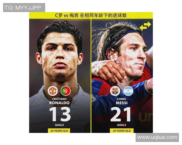 足球巨星全名大揭秘从梅西到C罗他们的真实身份与传奇故事